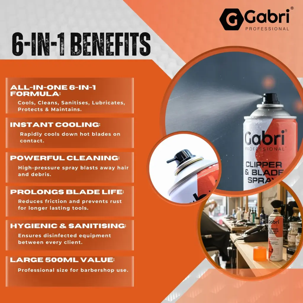 GabriProfessional6-in-1Clipper_BladeSpray500ml-04.webp